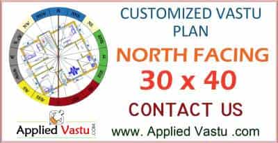 North facing House Vastu plans and Design